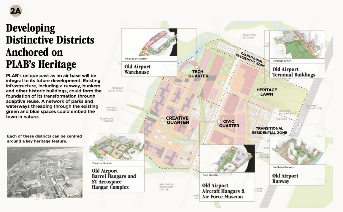 PLAB redevelopment